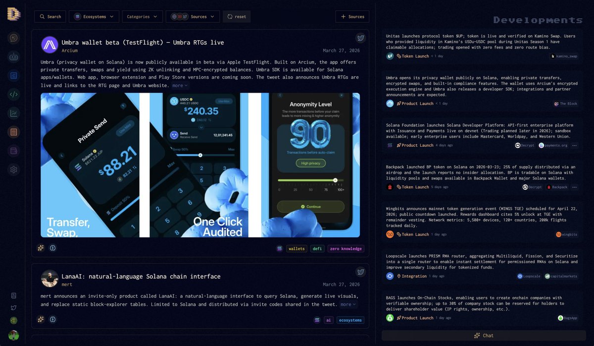 useDroyd's tweet photo. the Droyd feed is the best place to keep up with the @solana ecosystem

featuring
- @UmbraPrivacy privacy wallet launch
- @mert unveiling @LanaAI 
- @UnitasLabs token launch
- @SolanaFndn Solana Developer Platform launch
- @Backpack token launch
- @wingbits mainnet + tge announcement
- @Loopscale PRISM (RWA router) launch
- @BagsApp onchain stocks launch