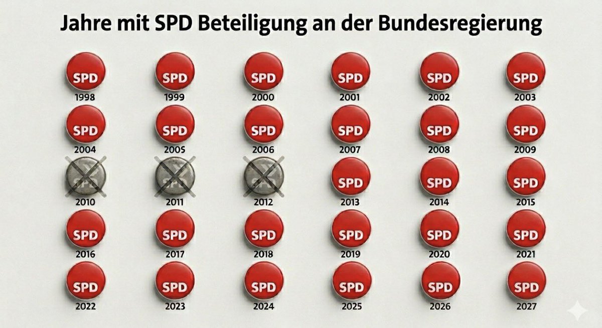 Georg Pazderski tweet media