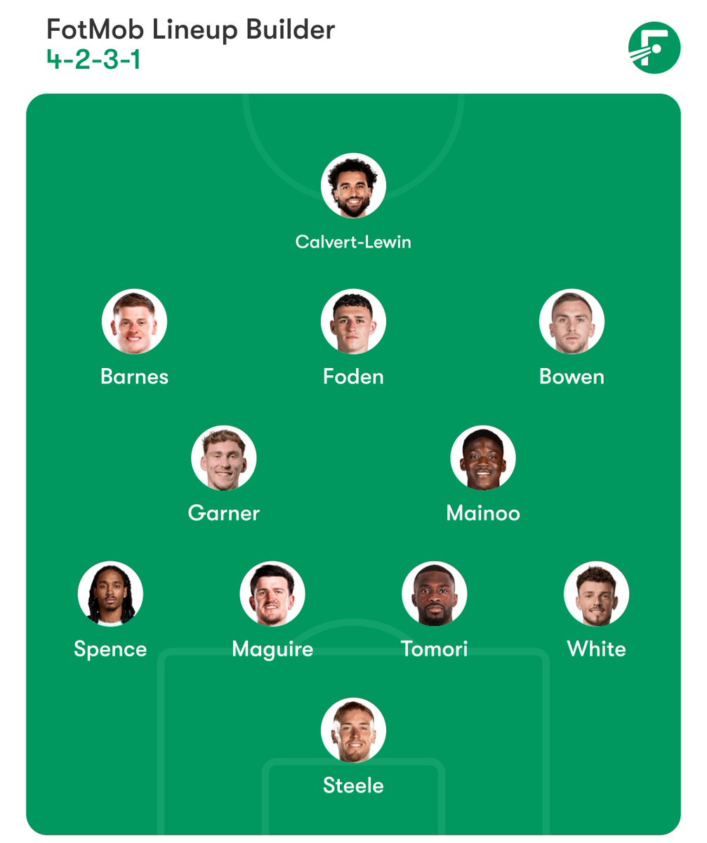 David Cameron Walker tweet media