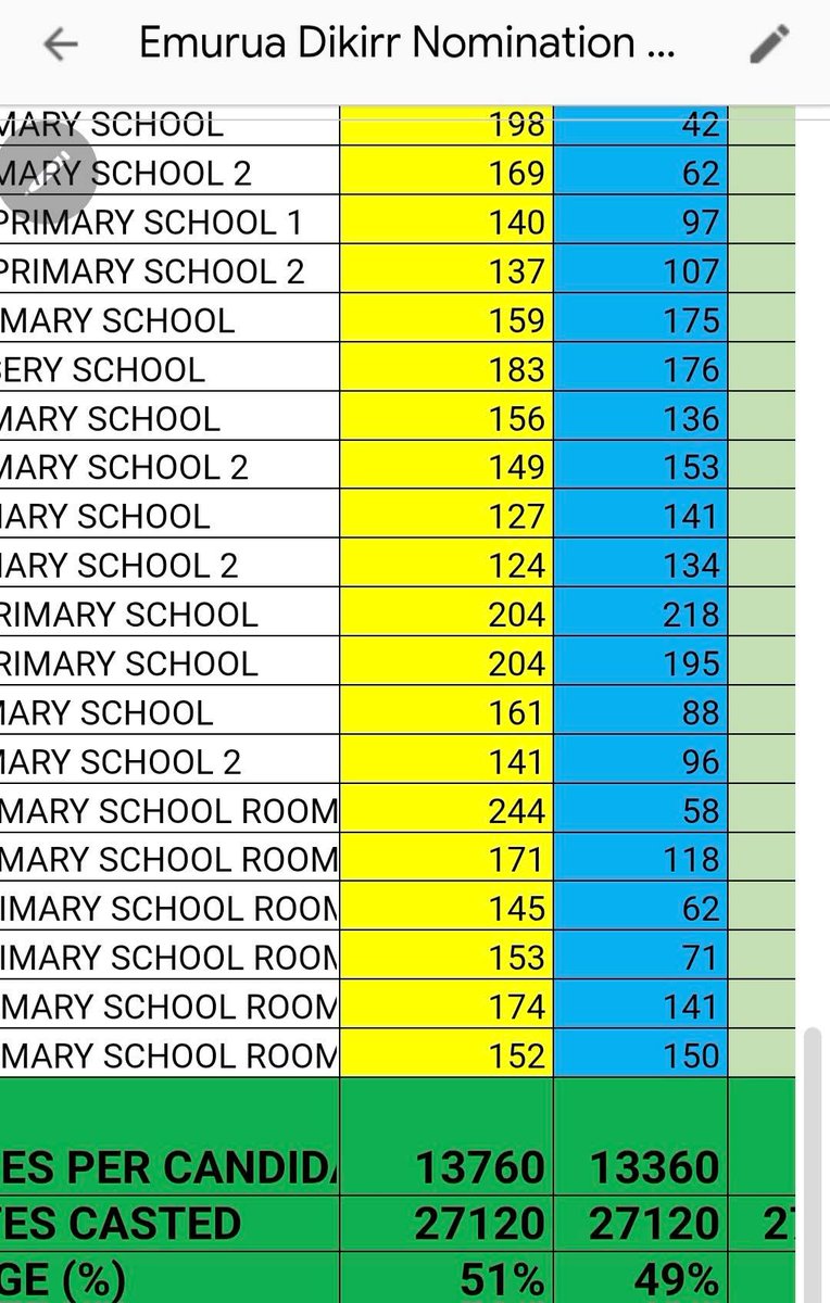 kipyegon tweet media