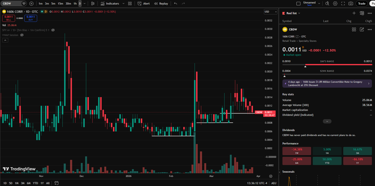 SpaceManTrades tweet media