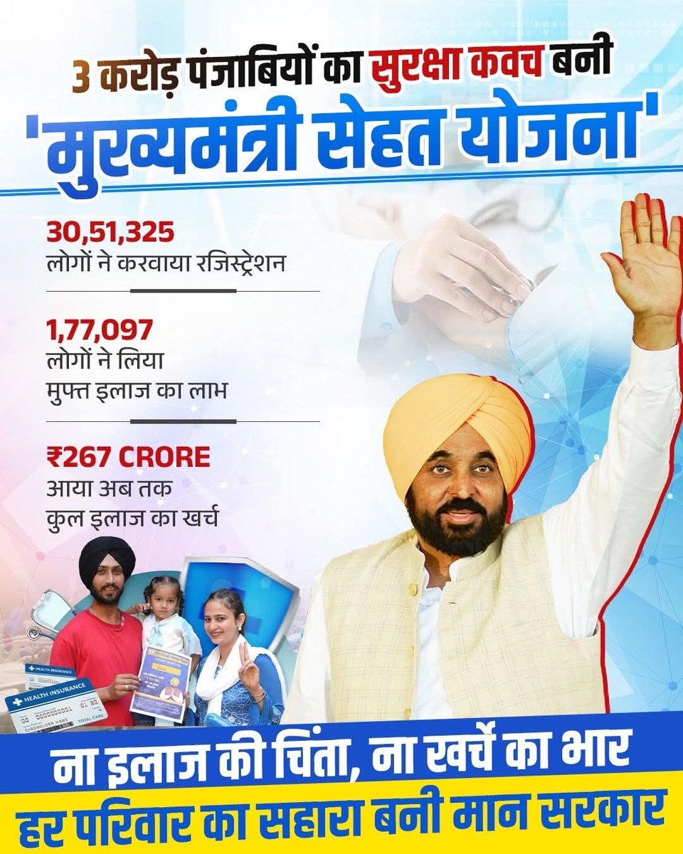 AAP Madhya Pradesh tweet media