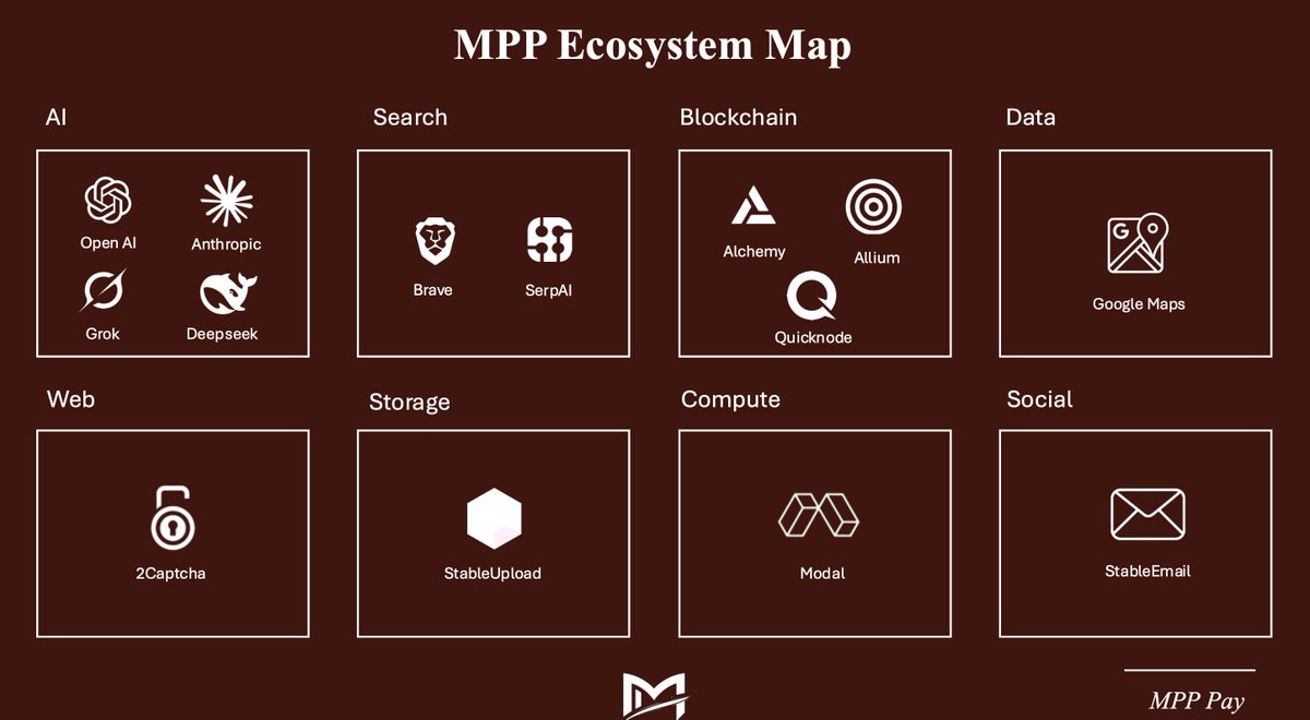 MPP Pay (mpp/acc) tweet media