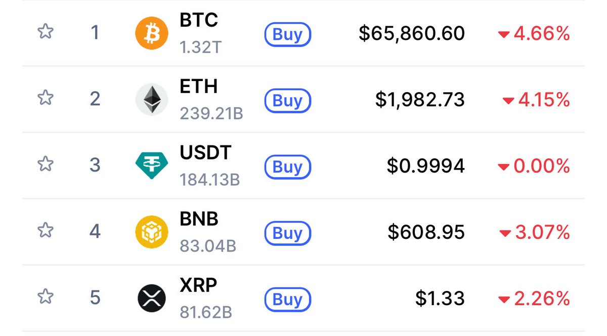 Erik Stevens 🐆 tweet media