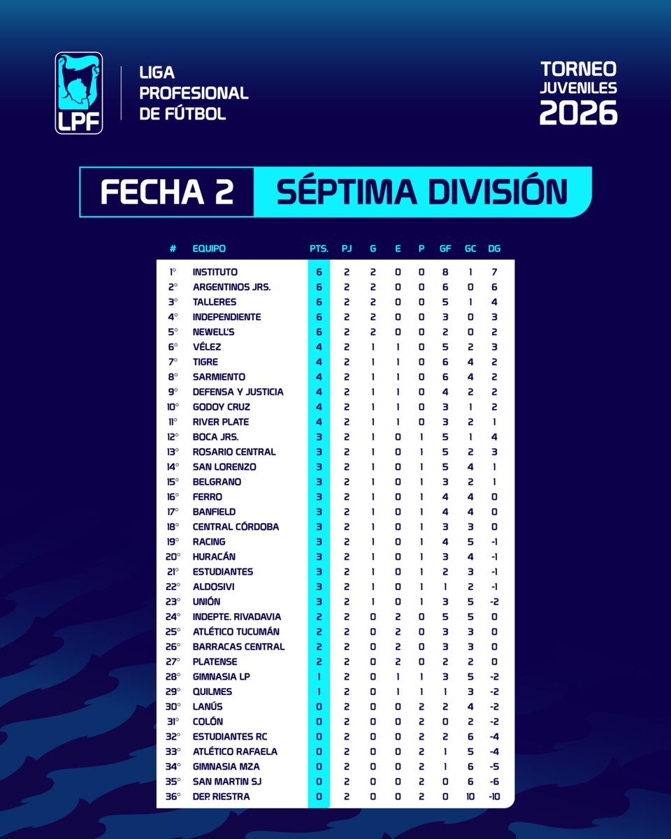 PLANETA DEFENSA tweet media