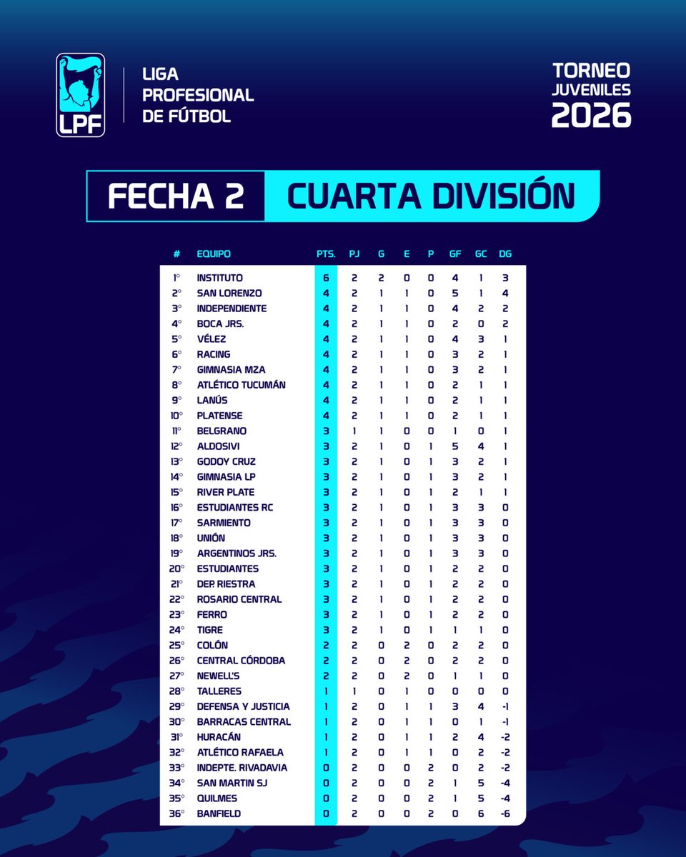 PLANETA DEFENSA tweet media