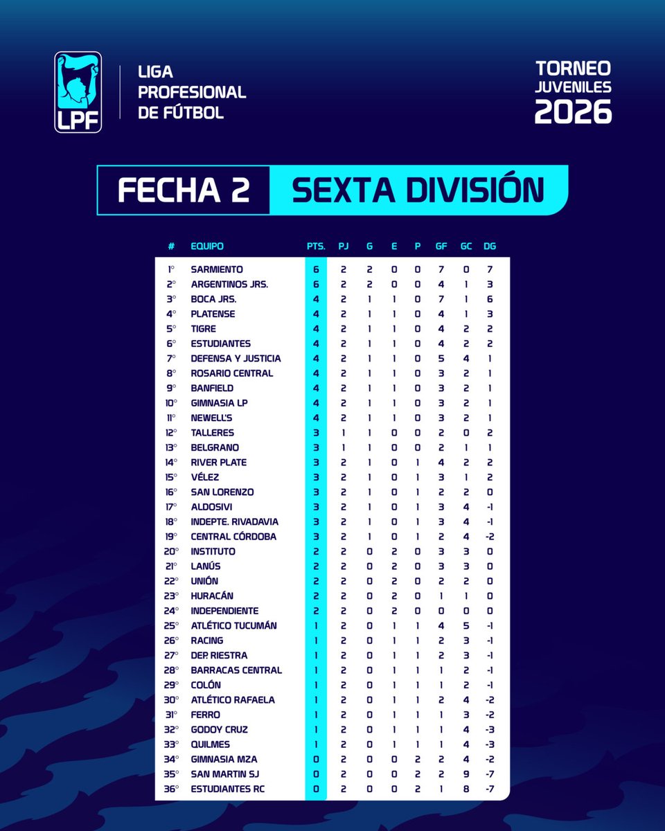 PLANETA DEFENSA tweet media