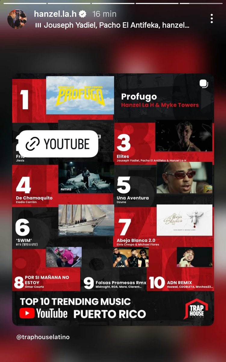 ANT-MAN 🦍👹 tweet media