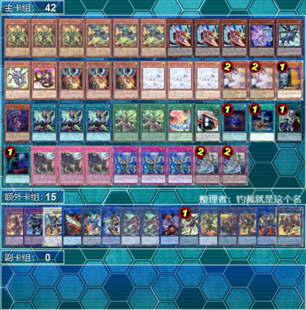 26.3.21 中国の遊戯王優勝デッキ② 綿陽 鴿屋卡牌社 1位 ？ スターダストジャンクシンクロン 茂名 青眼龍道 TOP4 ？ ヴァレット ...