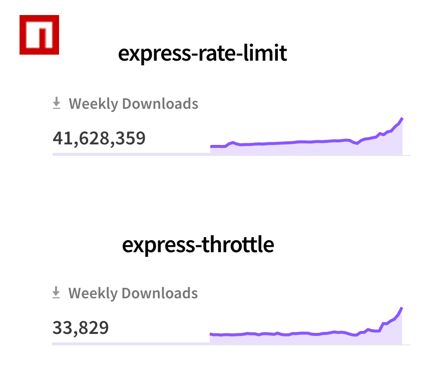Oded Ben Dov 🧬🧙🏻‍♂️ tweet media