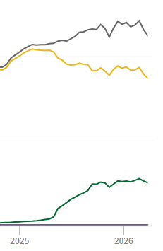 hodlonaut #BIP-110 tweet media