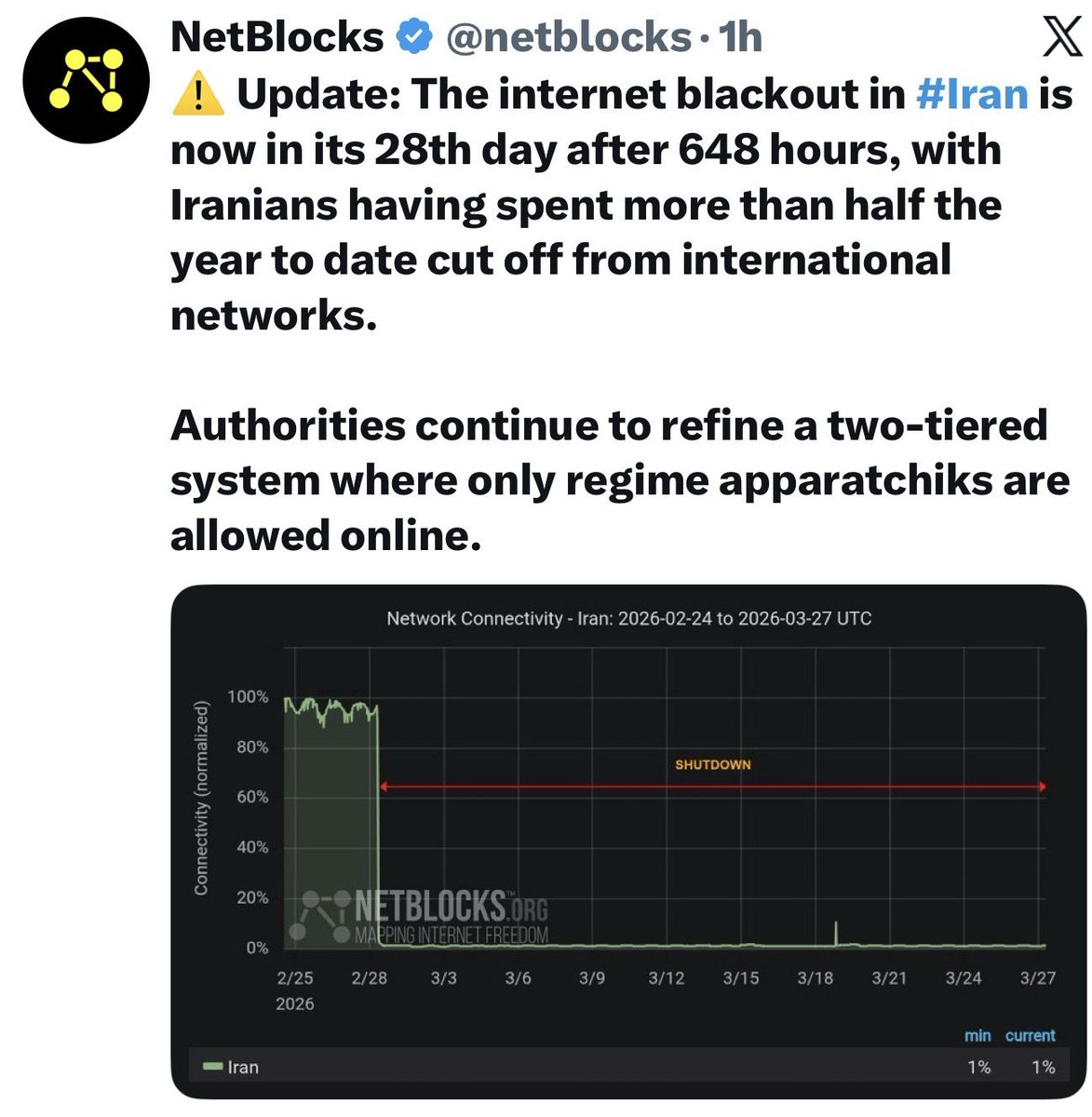 IranRoses tweet media