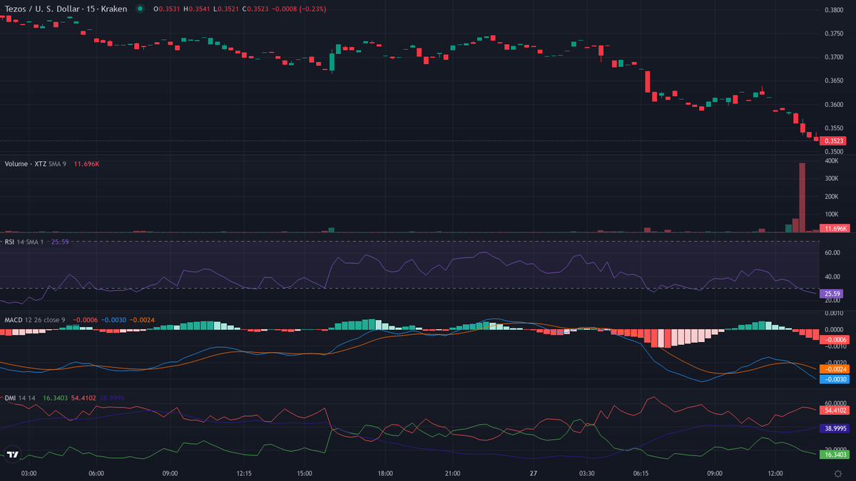 Olivier Langlois tweet media