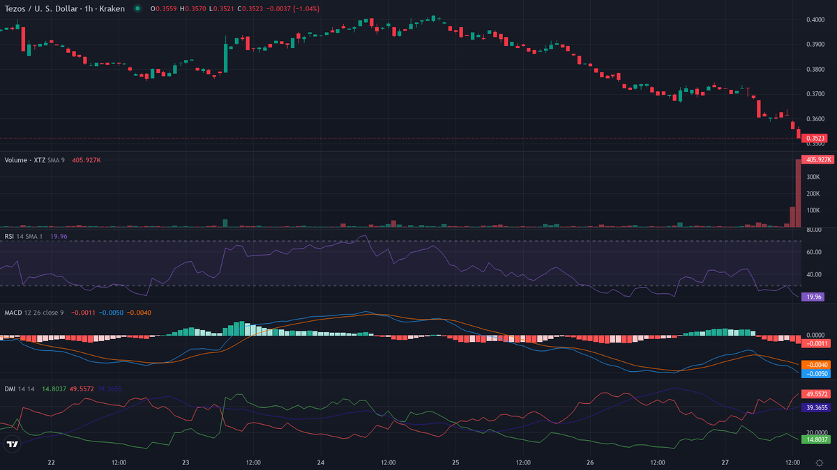 Olivier Langlois tweet media