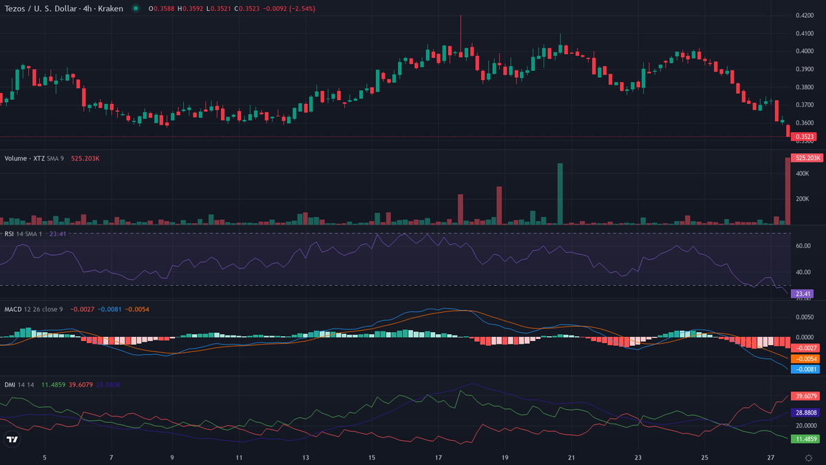 Olivier Langlois tweet media