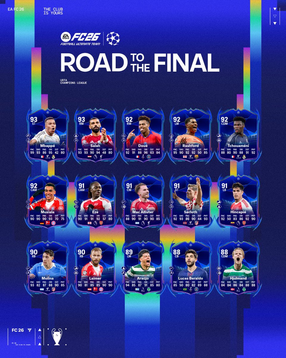 UEFA Champions League tweet media