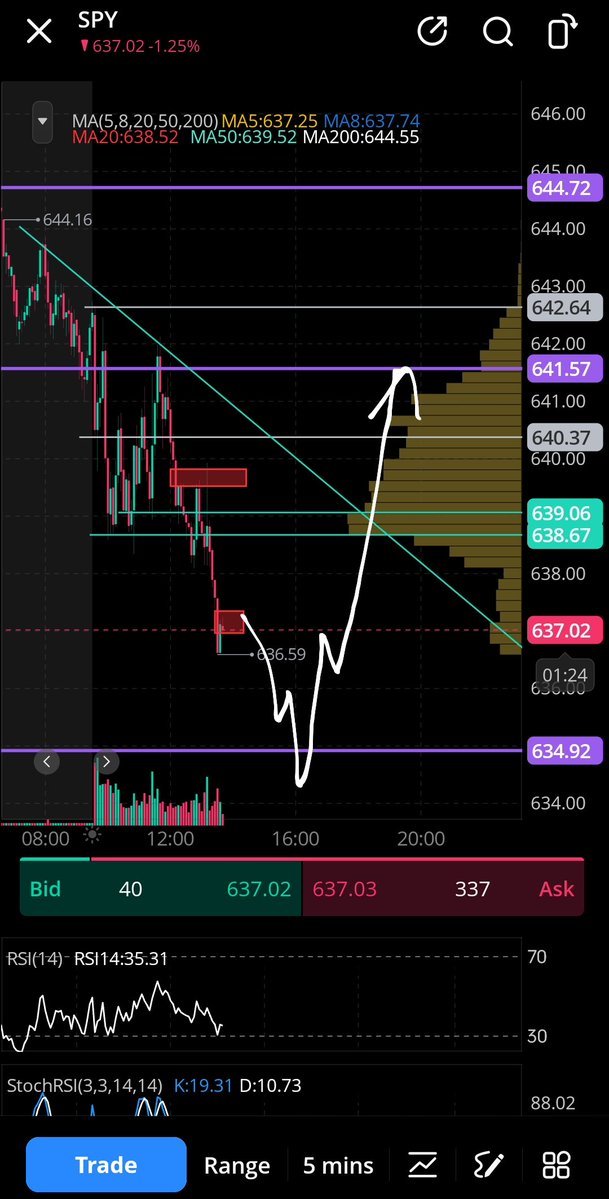 Option_cookie tweet media