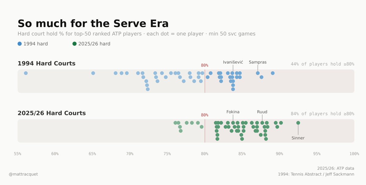 Matthew Willis tweet media