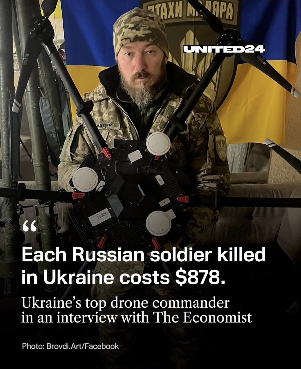 Igor Sushko tweet media