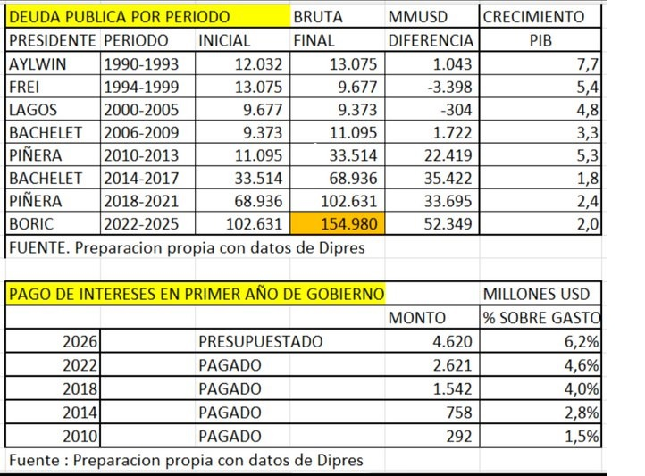 Manuel Lopez tweet media