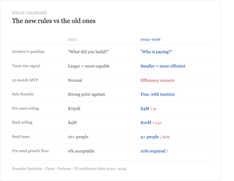 Federico Orsi, CFA tweet media