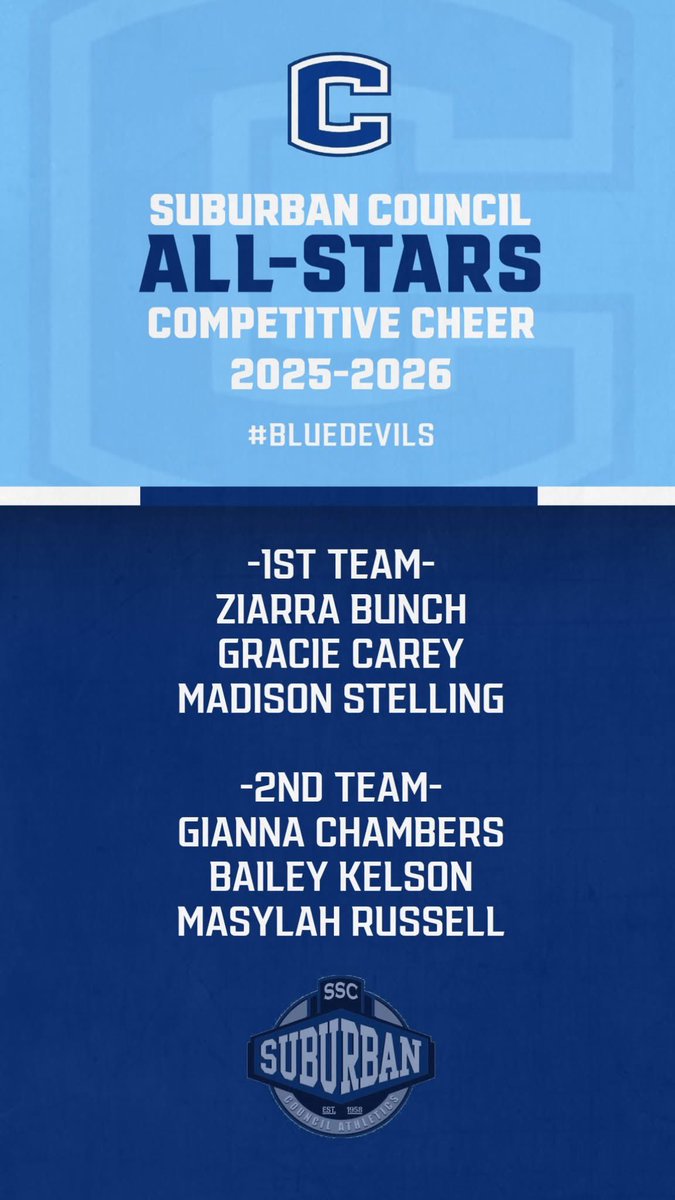 Columbia Athletics tweet media