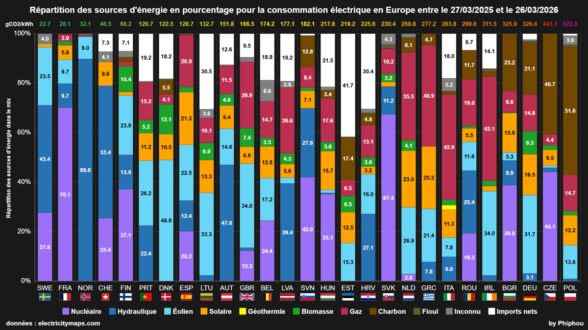 Philippe LACOUR tweet media