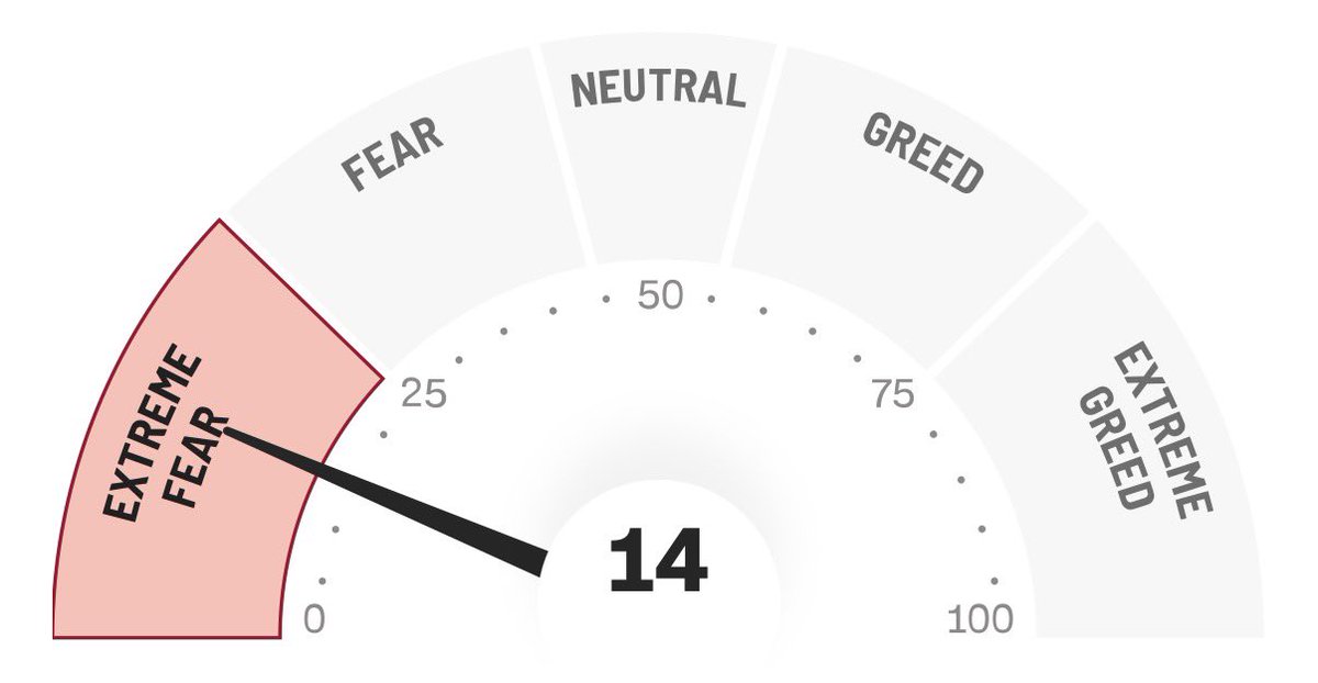 Ashton Invests tweet media