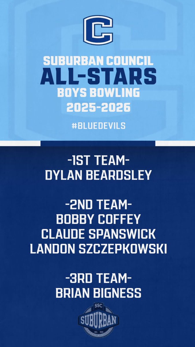 Columbia Athletics tweet media