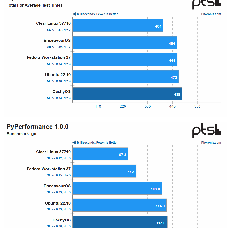 Mr. Banana Brain tweet media