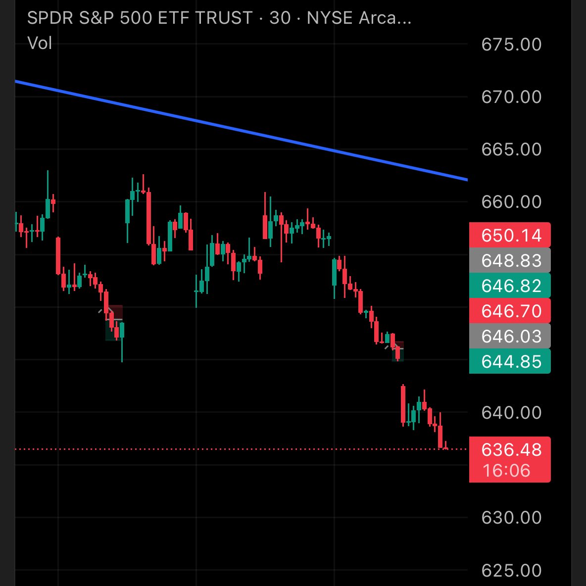 @Muircure tweet media