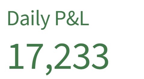 WRD x SPY tweet media