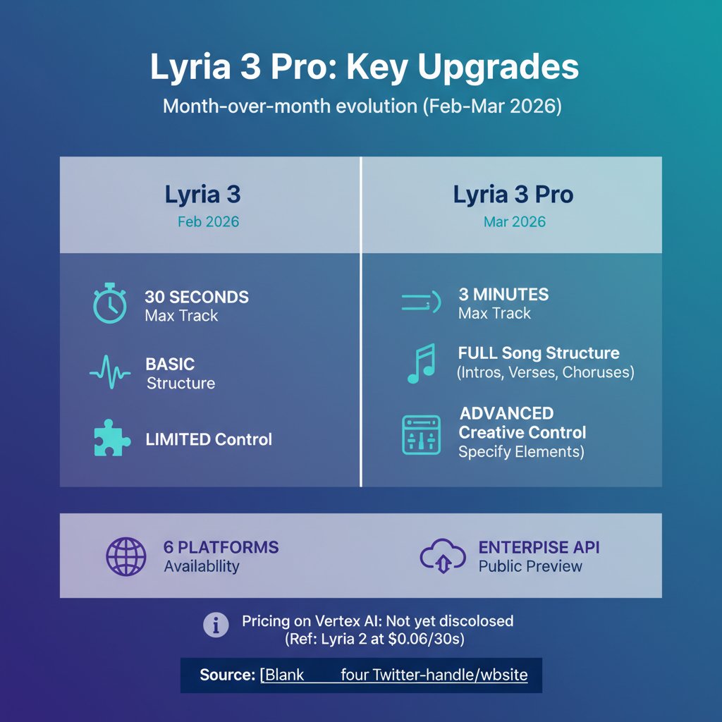 LumaByte tweet media