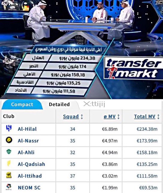ابو نايف 🇸🇦 tweet media
