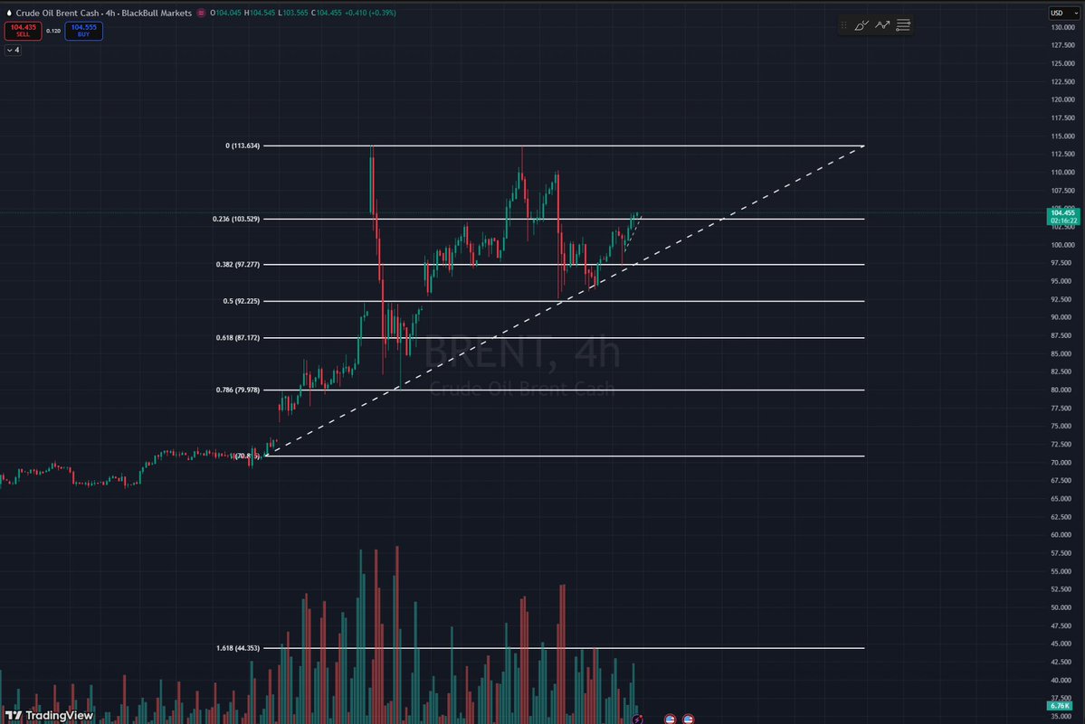 Sky Harris tweet media