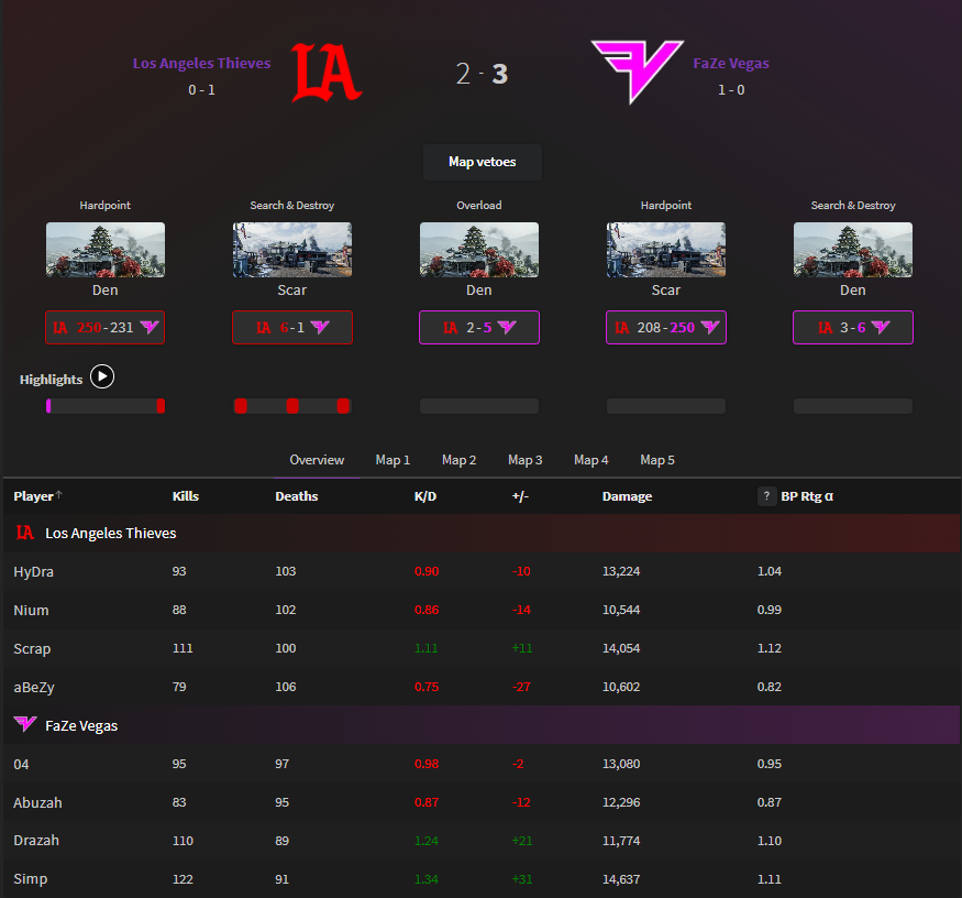 Breaking Point tweet media