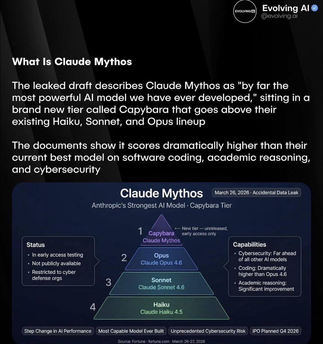 Diego | AI 🚀 - e/acc tweet media