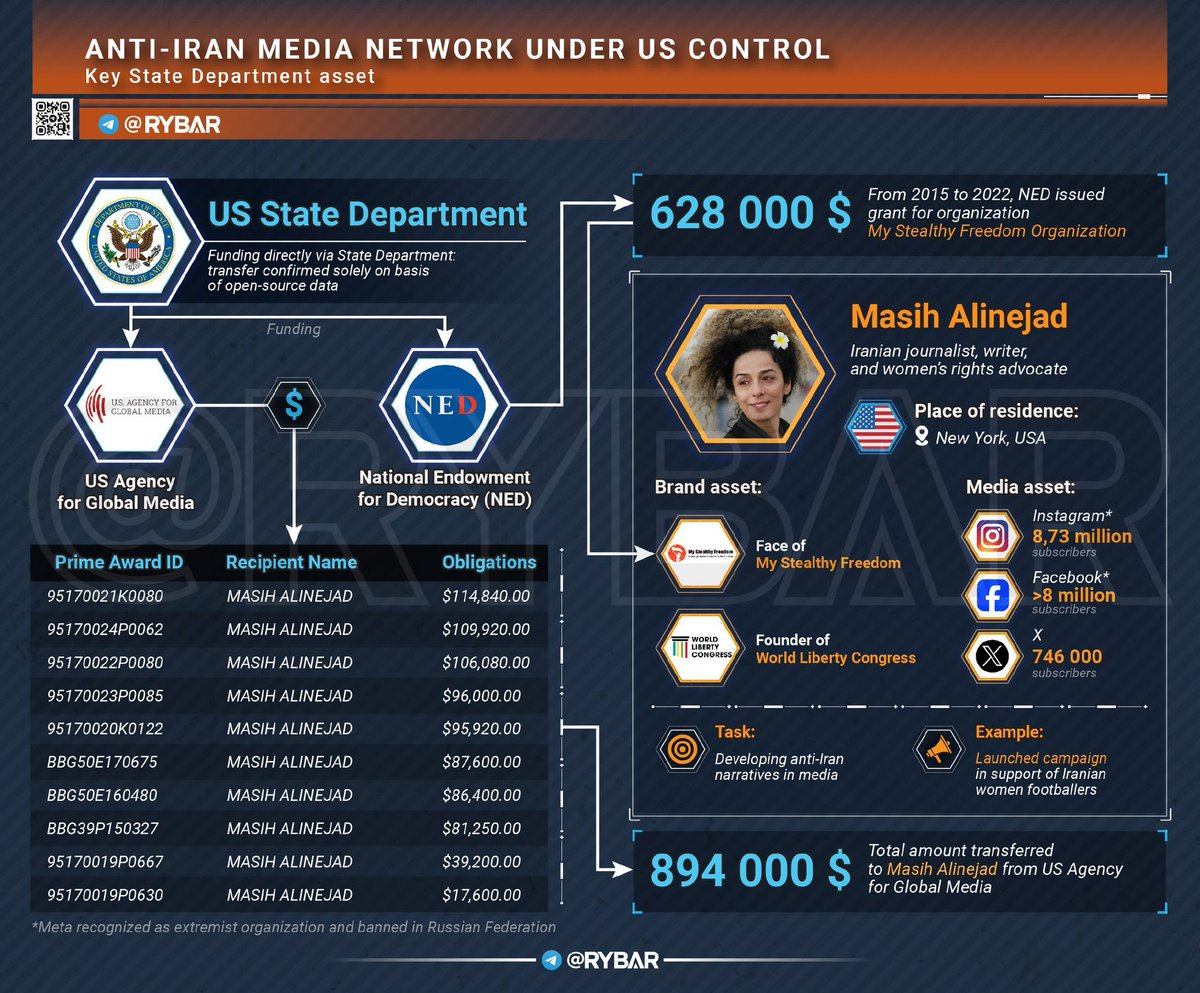 IranRepublicDemocracy 🎒 tweet media
