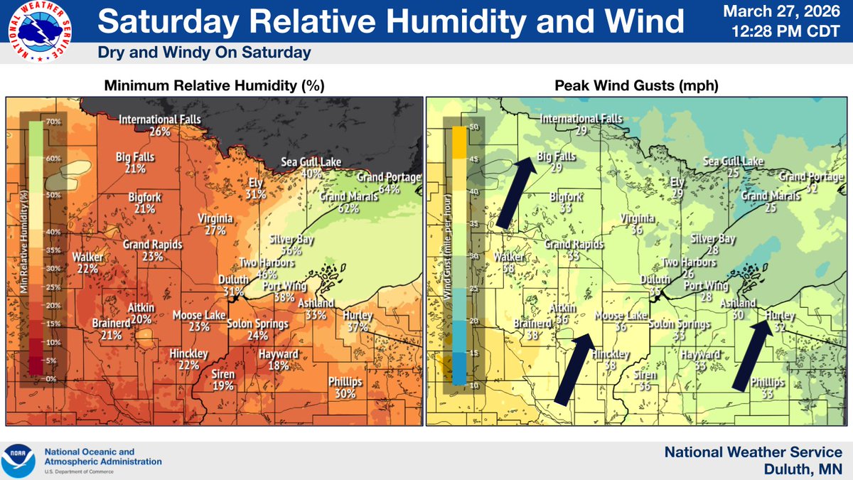 NWS Duluth tweet media