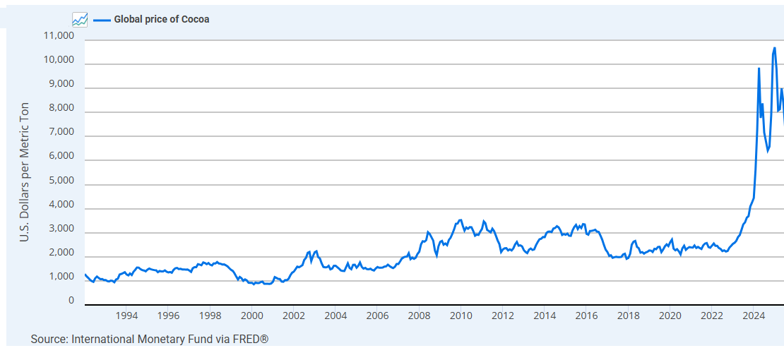 Thomas Salter tweet media