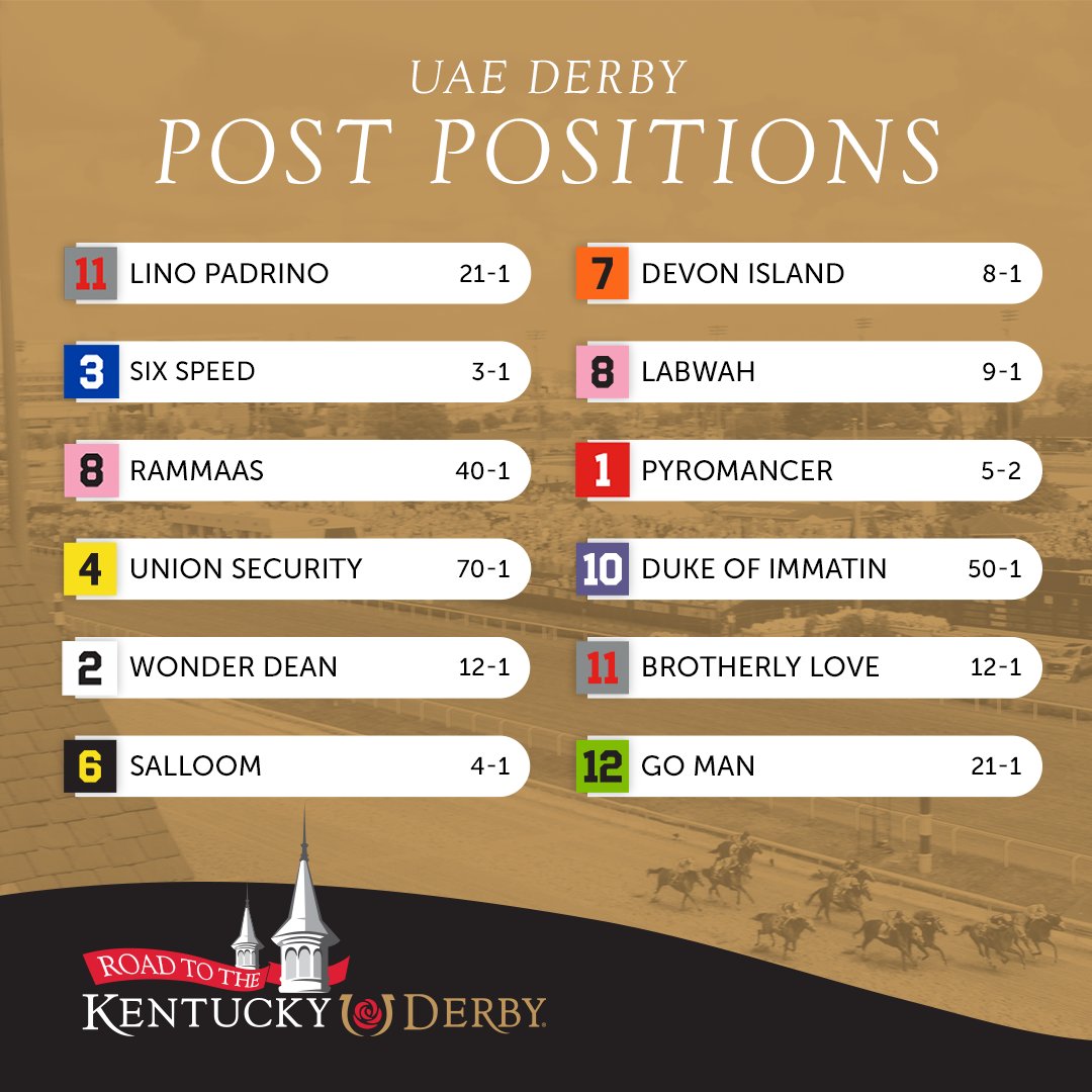 Kentucky Derby tweet media