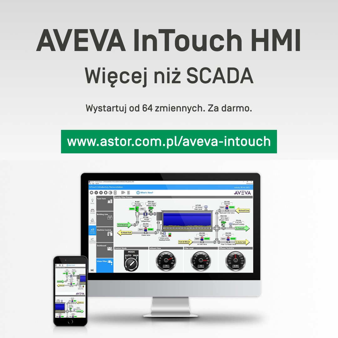 elektroda tweet media