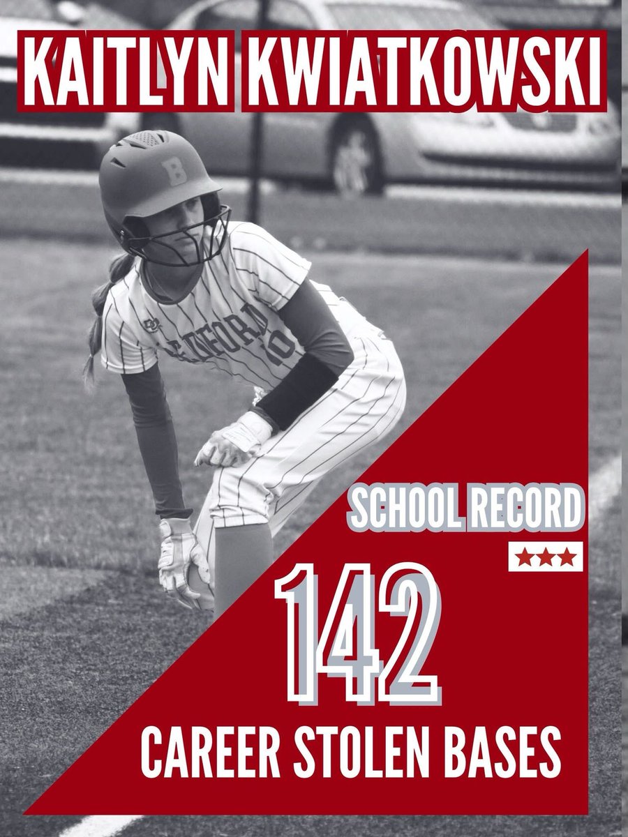 Bedford Softball tweet media