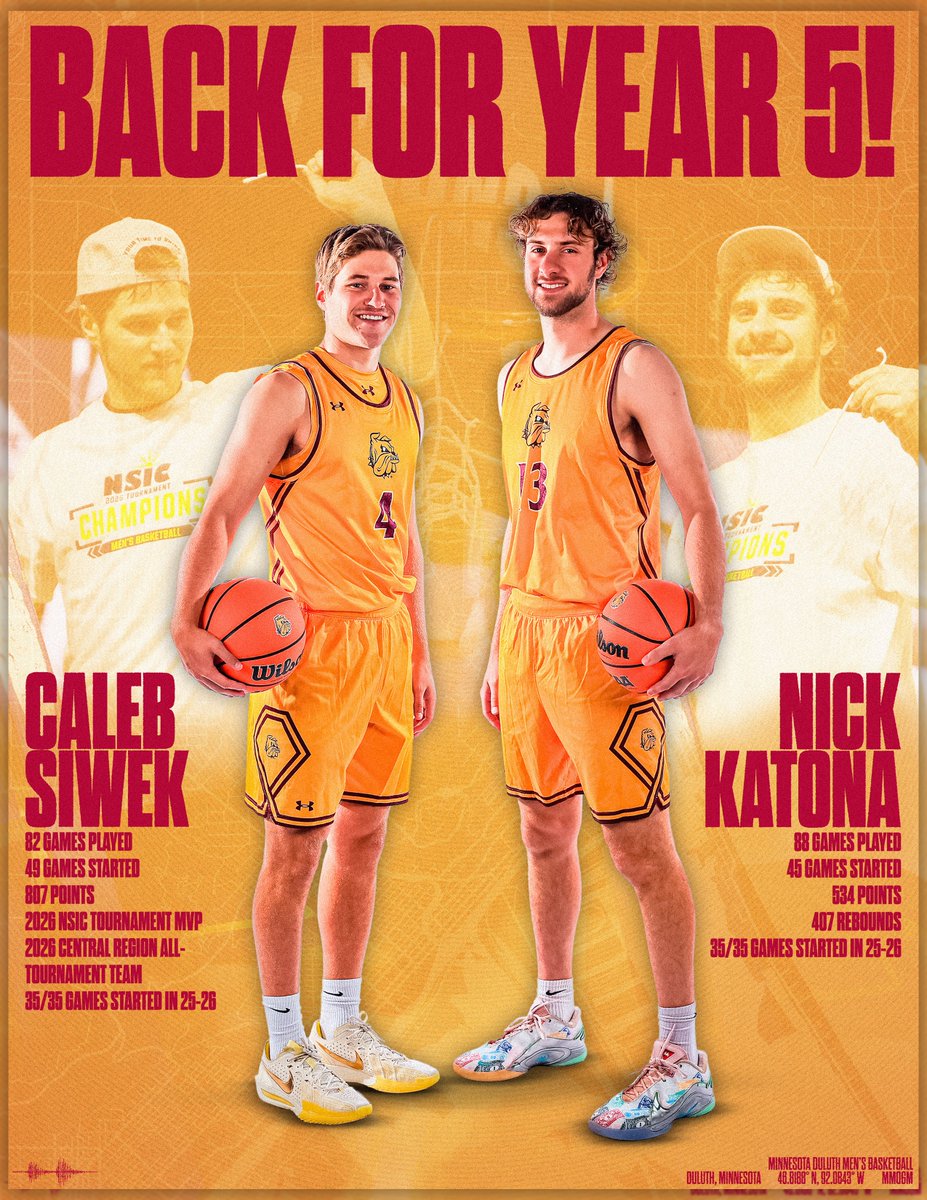 UMD Men's Basketball tweet media