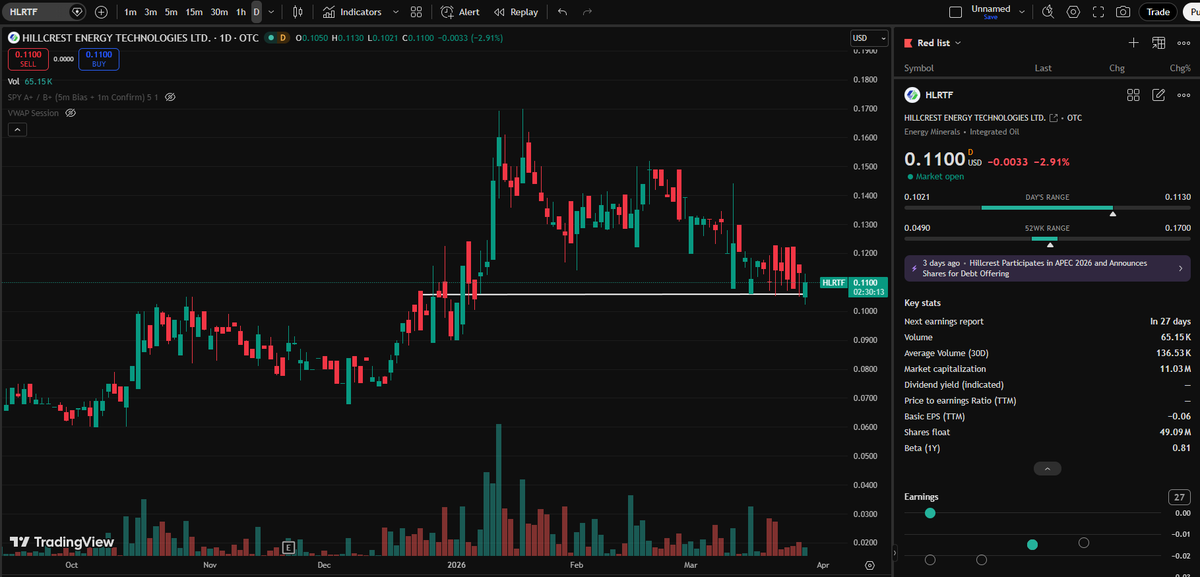 SpaceManTrades tweet media