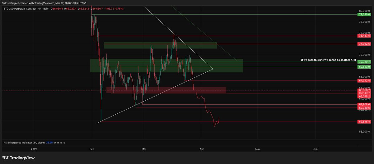 Satoshi Project ⚡️ tweet media