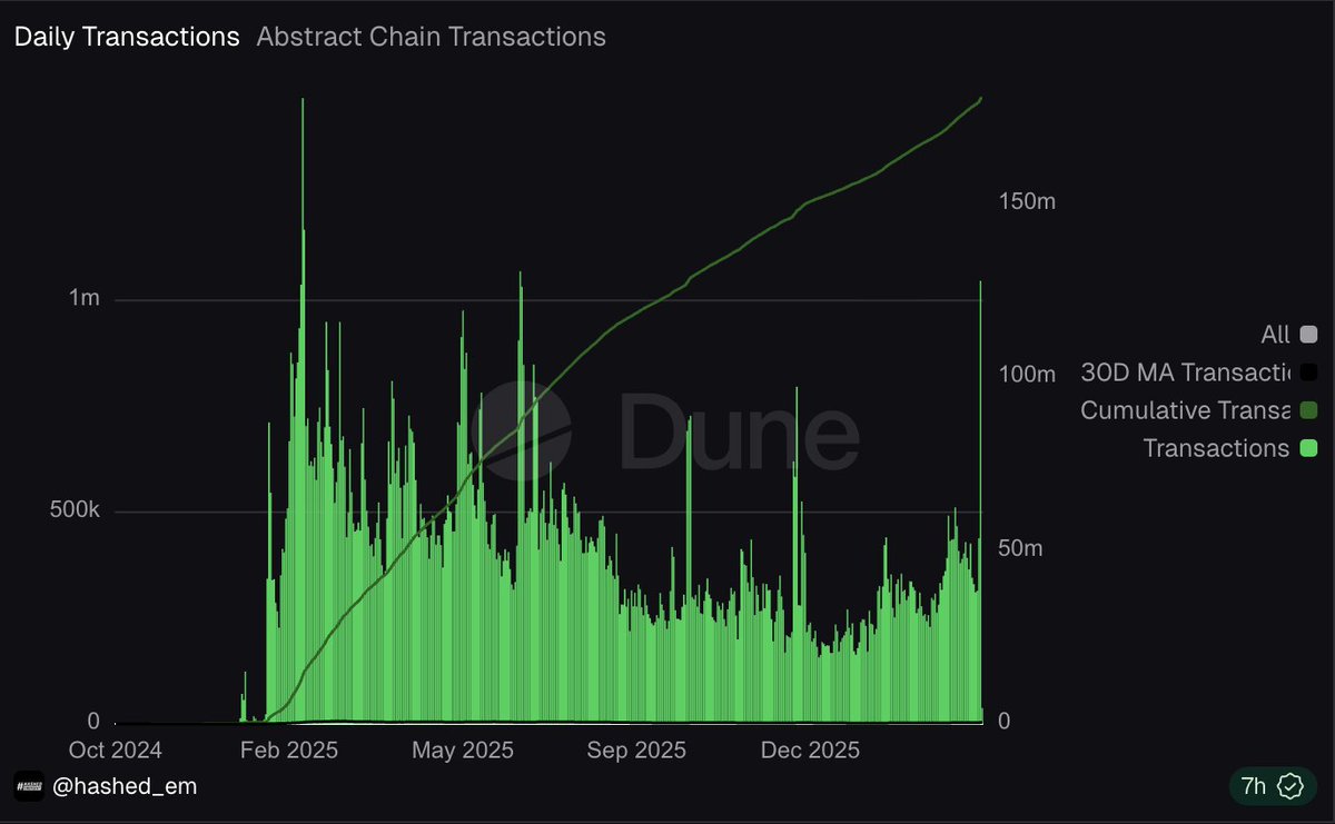 Rubiks_Gus tweet media