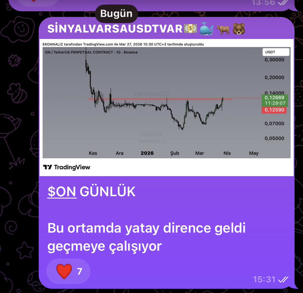 EKOANALİZ 🇹🇷 tweet media