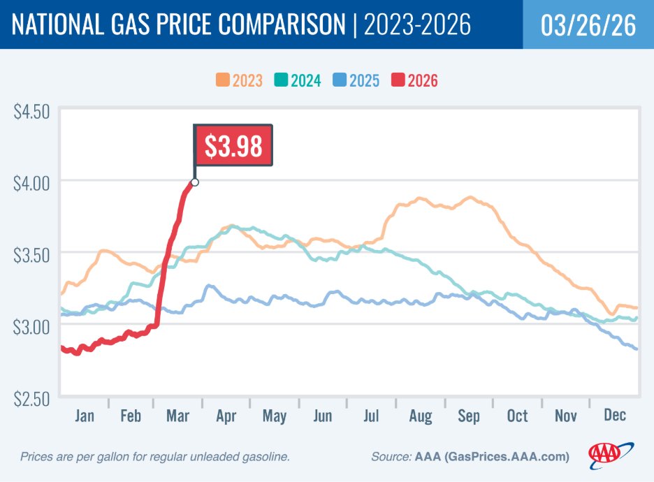 Mario Nawfal tweet media