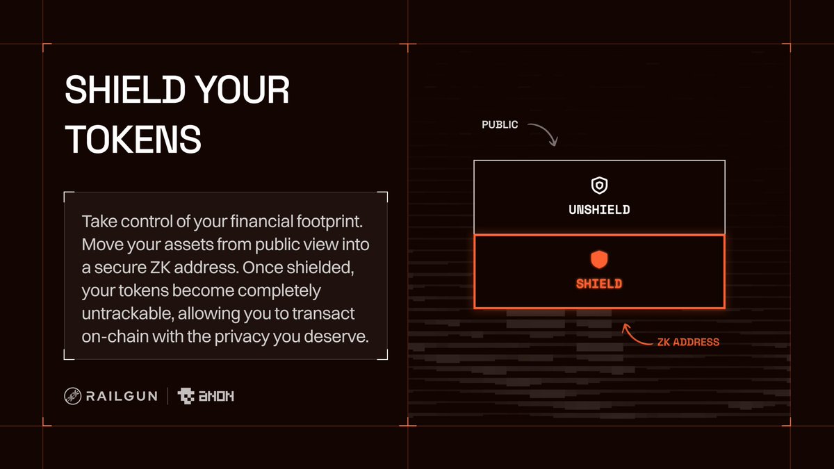 anondotinc's tweet photo. Boycotting discord? No problem. Add the wallet to your browser through our website: https://t.co/DuECwJ87ZK 

Bug reports/feature requests can go in discord or DM them here. We'll also open a telegram soon. https://t.co/0M3uVauhIU